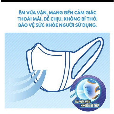 [Mã COSDAY giảm 8% đơn 150K] [CHÍNH HÃNG] Gói 5 Miếng Khẩu trang Unicharm 3D Mask Super Fit Nhật Bản Ngăn Khói Bụi