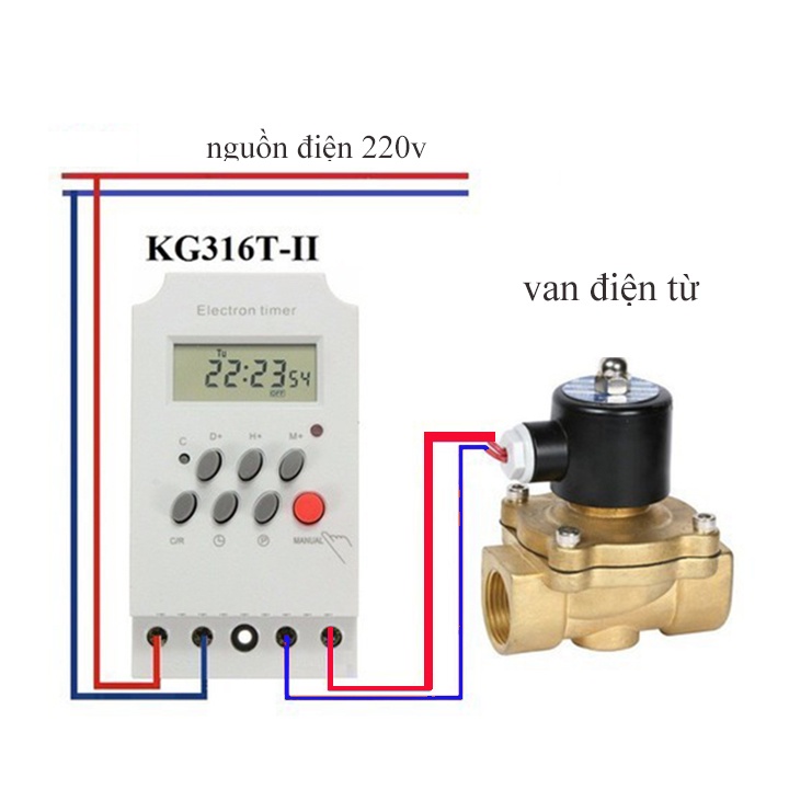 Combo van điện từ khóa nước và công tắc hẹn giờ tưới tự động dùng trong hệ thống tưới cây tưới phun sương - MHL