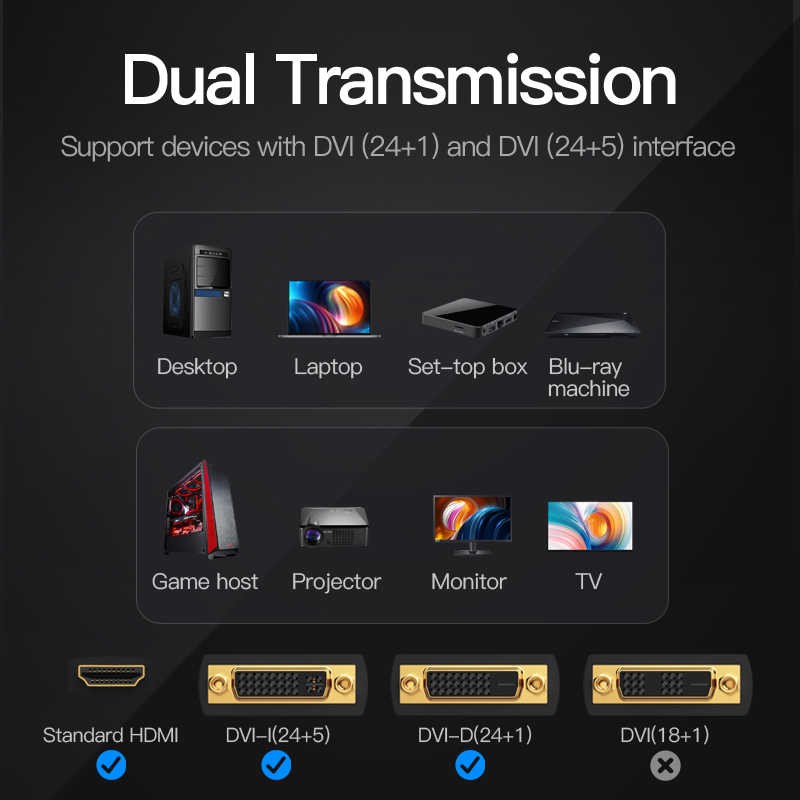 Đầu Chuyển Đổi Cổng Kết Nối Tivi Máy Chiếu Cổng DVI 24+1 sang HDMI chính hãng VENTION
