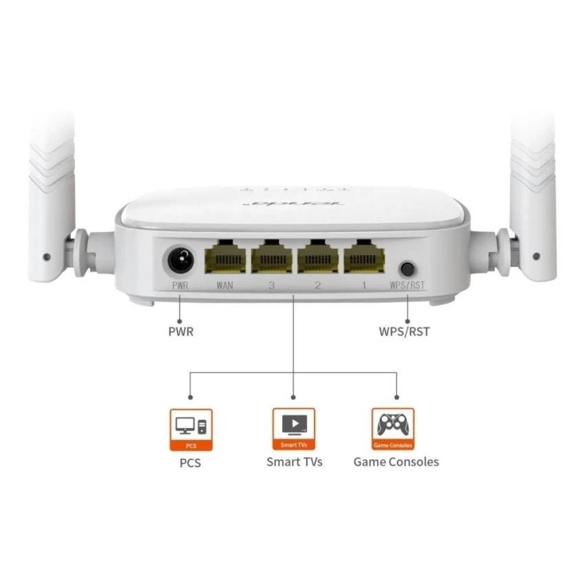 Bộ phát Wifi TENDA N301 | BigBuy360 - bigbuy360.vn