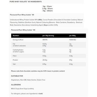 [TPCN Sữa Tăng Cơ] Bulk Powders Isolate90