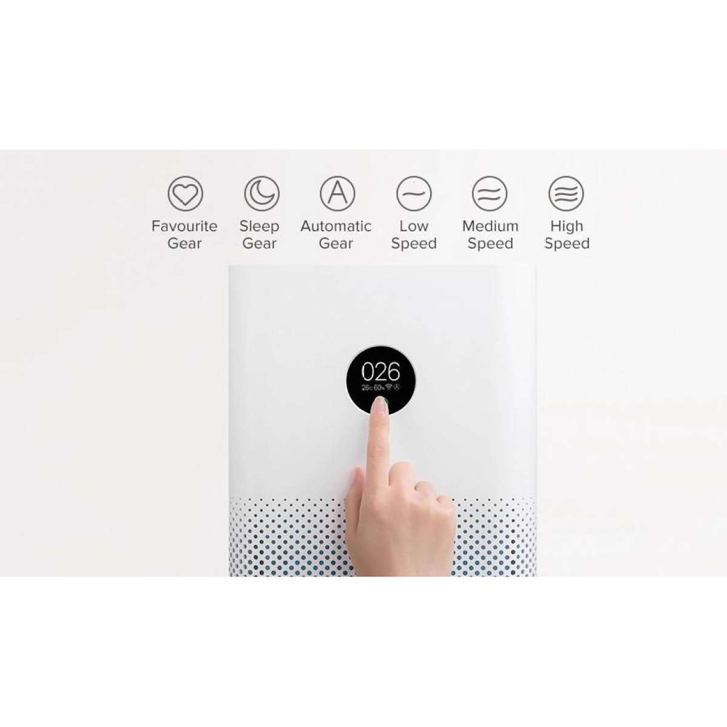 Máy lọc không khí Xiaomi Air Purifier 3H lọc bụi 0.3μm, khử mùi, Bản quốc tế App Tiếng việt AC-M6-SC - Chính hãng