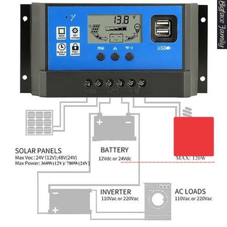Bộ điều khiển sạc pin năng lượng mặt trời 30A/12v, điều khiển xạc, sạc pin mặt trời