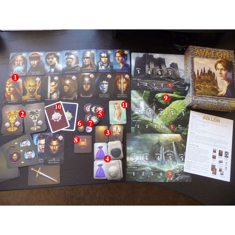 Đồ Chơi Board Game Avalon The Resistance Tiếng Anh Hộp Lớn