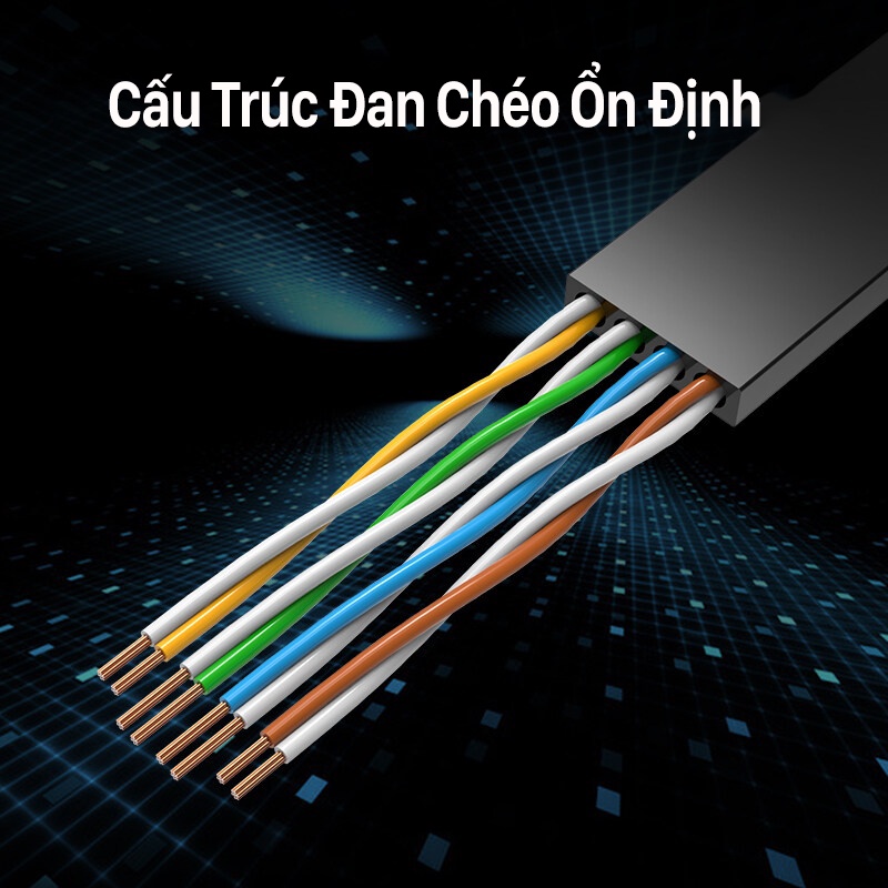 Dây cáp mạng Lan CAT6 Dẹt - Tròn 5m 10m 15m RJ45 cho máy tính, pc tốc độ cao Cat 6 Vention BH 12 Tháng