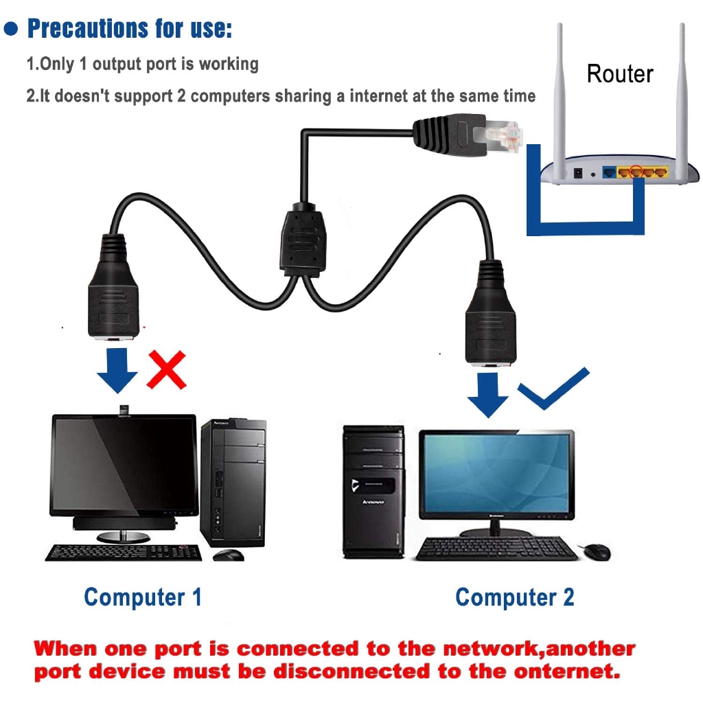 RJ45 Splitter Connectors Adapter - Trunple RJ45 1 Male to 2 Female LAN Ethernet Splitter Cable - Compatible Cat5e, Cat6, Cat7(Black)