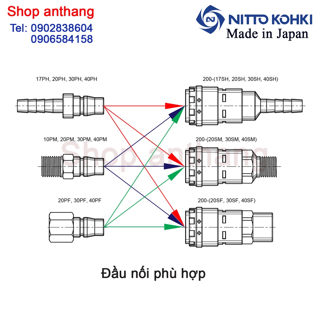 Khớp nối nhanh khí nén một chạm 200-SH, Nitto - Nhật Bản