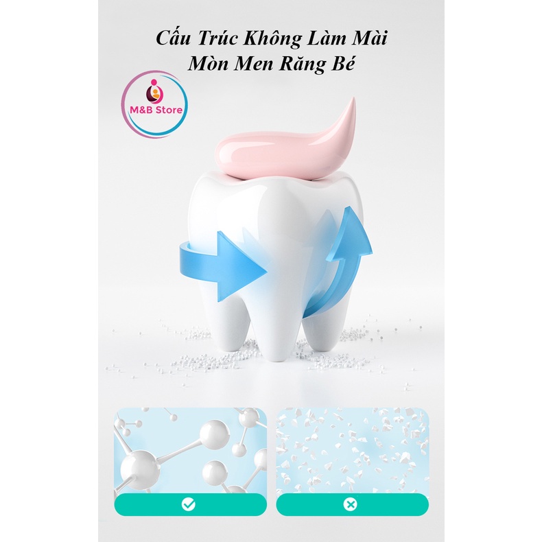 Kem Đánh Răng Cho Bé, Flo Thấp 0.05%, Tuýp 50g - KUB