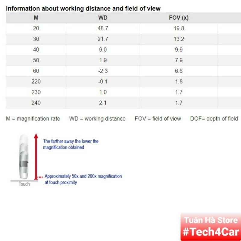 Kính hiển vi điện tử Dino Lite, AM7013MT, hàng chính hãng [Tech4Car]