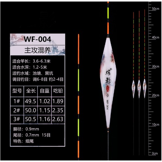 Phao nano siêu nhạy - phao câu đài - phao câu cần tay nano