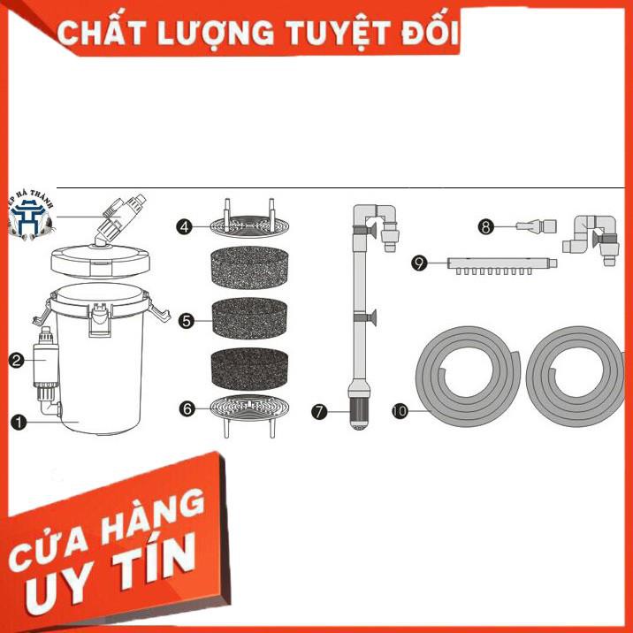 [Gía hủy diệt] Lọc Thùng Bể Cá SunSun HW-603B