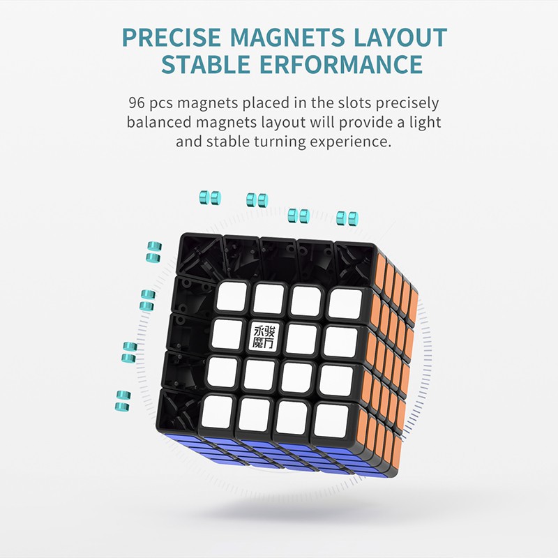2020 New Yongjun Zhilong Mini  3x3 4x4 5x5 Magnetic Rubik's Cube Yj Magnets puzzle competition special professional educational toys