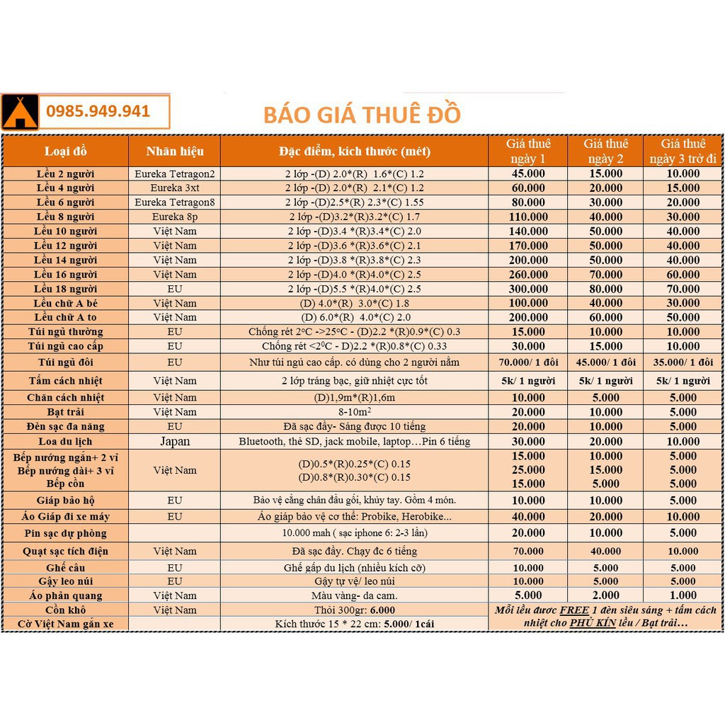 Giáp nhựa bảo vệ tay chân khi đi xe máy