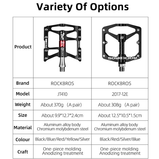 【Fulfilled by Shopee】Bàn đạp ROCKBROS CNC với 4 bạc đạn 9/16 cao cấp