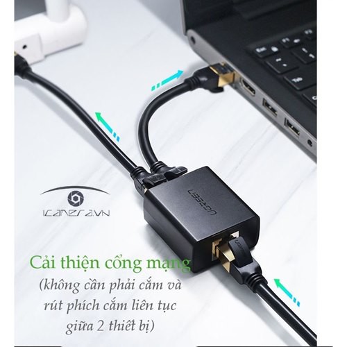 ĐẦU CHIA LAN RJ45 UGREEN CM210 50923 1 CỔNG RA 2 CỔNG (2 CHIẾC/TÚI)