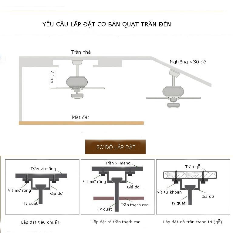 Quạt Trần Động Cơ DC Lõi Đồng, Tặng Móc Cao su treo quạt, 2 Chiều Gió Hút Ẩm Mùa Đông [ Bảo Hành 5 Năm] 5.0