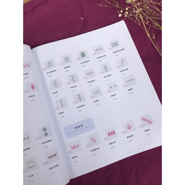 Hướng dẫn thêu cơ bản cho người mới