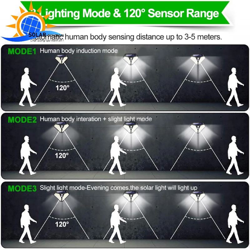 [Xả kho] Đèn năng lượng mặt trời, đèn trang trí 100LED