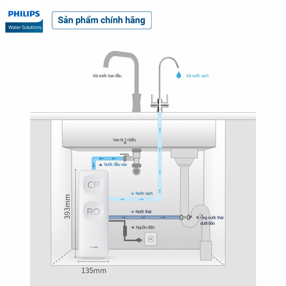 Máy lọc nước để gầm RO Philips AUT2015