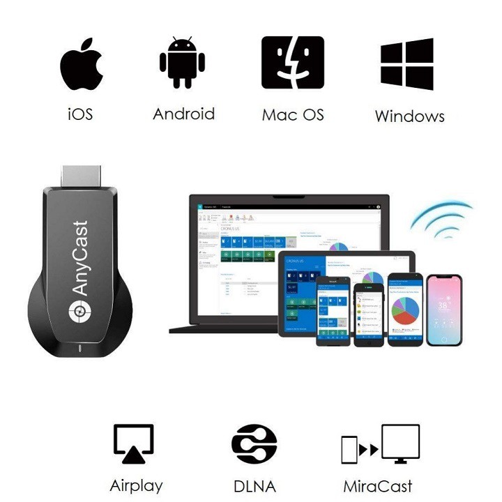 Thiết Bị Kết nối HDMI Không Dây  Anycast M100 Plus 2.4G/5G Từ Mobile, Tablet, Laptop ra Tivi 4K