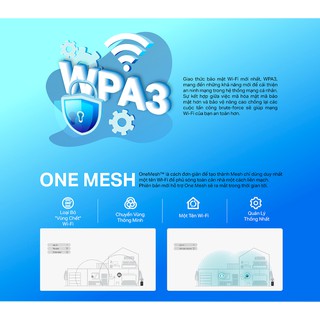 Bộ phát wifi TP-Link Archer AX10 AX1500Mbps