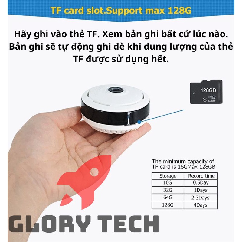 🔥KÈM THẺ NHỚ 128GB🔥Camera IP Wifi V380 Pro 360° Full HD Góc Quay Siêu Rộng - Camera ốp trần không dây Xem toàn cảnh