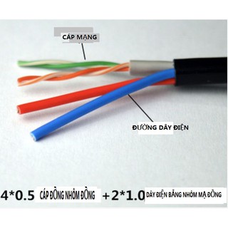 cáp mạng camera kèm nguồn ik