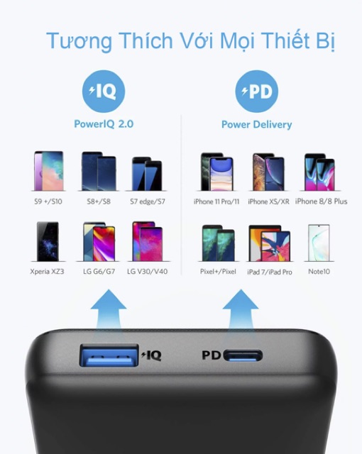 [Flash sale]Pin Dự Phòng Anker PowerCore Metro Essential 20000mAh PD - A1281