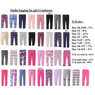 Quần legging Gymboree bé gái (tt)