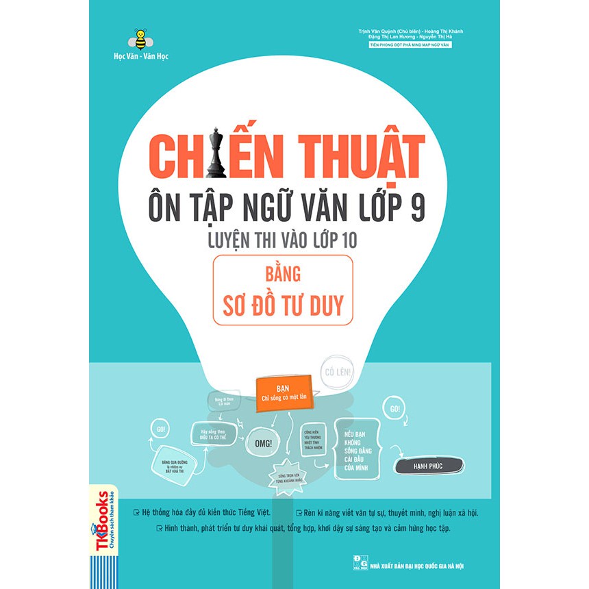 Sách - Chiến Thuật Ôn Tập Ngữ Văn Luyện Thi Vào Lớp 10 Bằng Sơ Đồ Tư Duy