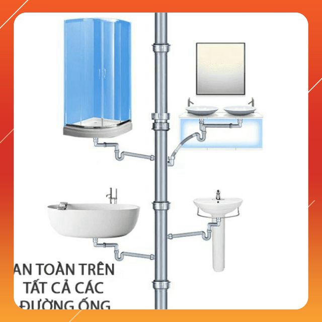 Hộp Bột Thông Cống Xoáy Cực Mạnh
