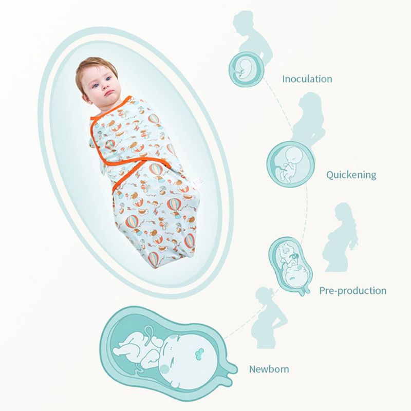 Set 2 Chăn Quấn Em Bé Sơ Sinh 0-2 Tháng Tuổi Bằng Chất Liệu Cotton Mềm Hình Kén