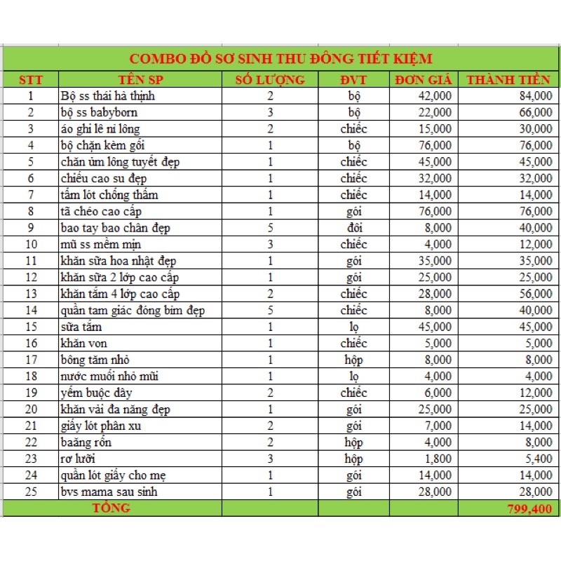 Combo trọn gói đồ sơ sinh các món cơ bản đầy đủ tiết kiệm đi sinh
