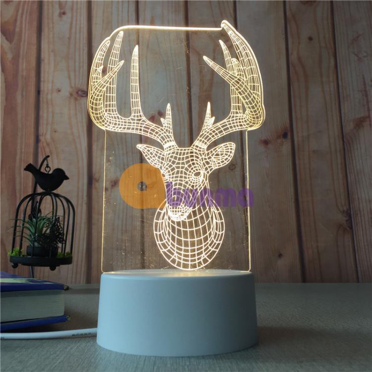 Đèn ngủ, đèn trang trí, Led 3D hình Quả Cầu Số