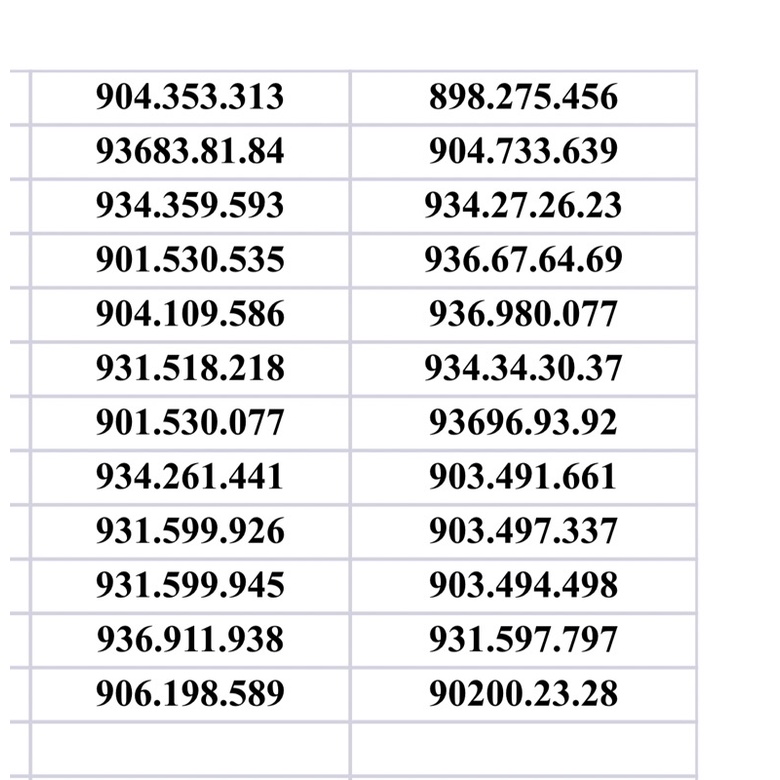 Sim MoBifone 09 rẻ đẹp