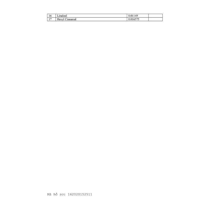 Sáp chống nắng Hanayuki