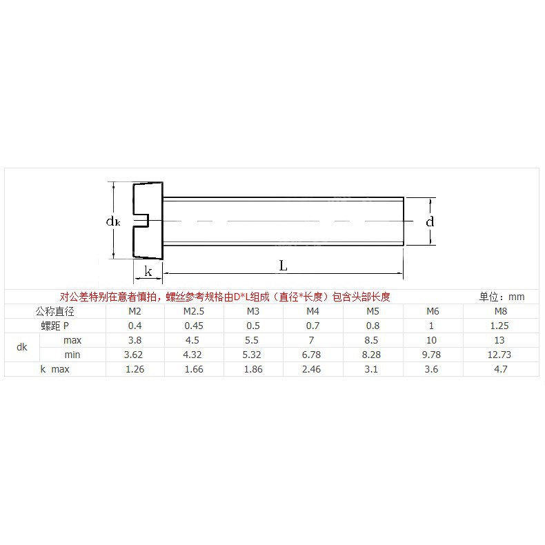 Vít Đầu Tròn Dẹp Rãnh Dẹt Bằng Thép Không Gỉ 304 m4 m5 m6 m8 gb65 3019