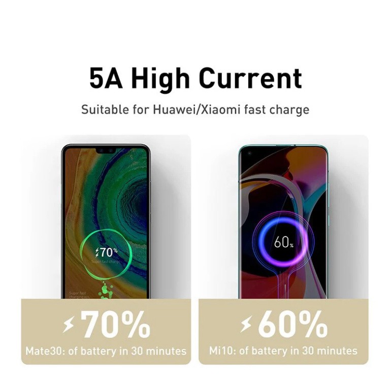 Cáp sạc nhanh, siêu bền 100W Baseus Cafule Metal Series Type C LV907