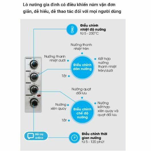 Lò nướng Sharp EO-A384RCSV-ST 38 lít * hàng trưng bày