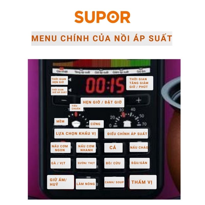 NỒI ÁP SUẤT ĐIỆN LÒNG NIÊU 10 CHỨC NĂNG 5L CYSB520QVN-100 bảo hành 12 tháng chính hãng