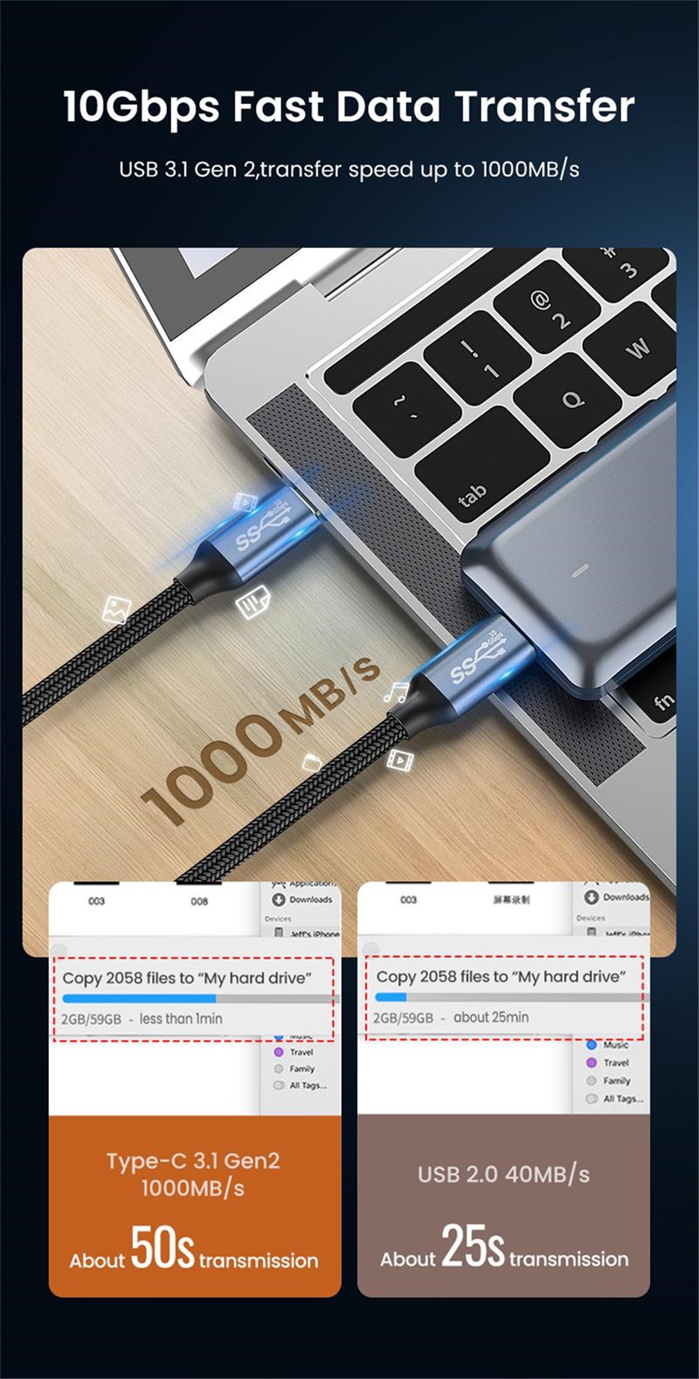 Cáp Sạc Nhanh Usb C Sang Type-C 5a Pd 100w Usb 3.1 Gen 2 Cho Macbook Pro Samsung S10 Note20 Pd 3.0 Qc 4.0