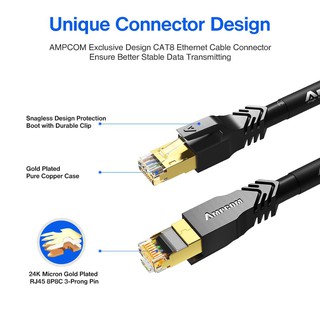 Dây cáp mạng CAT8 AMPCOM, 2 đầu đúc sẵn dài 1m - 5m