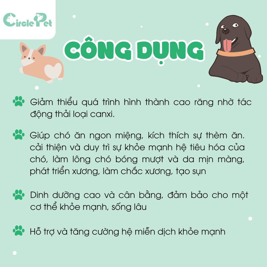 Thức Ăn Cho Chó Trưởng Thành Kích Cỡ Nhỏ Royal Canin Mini Adult Nhiều Size - Circle Pet