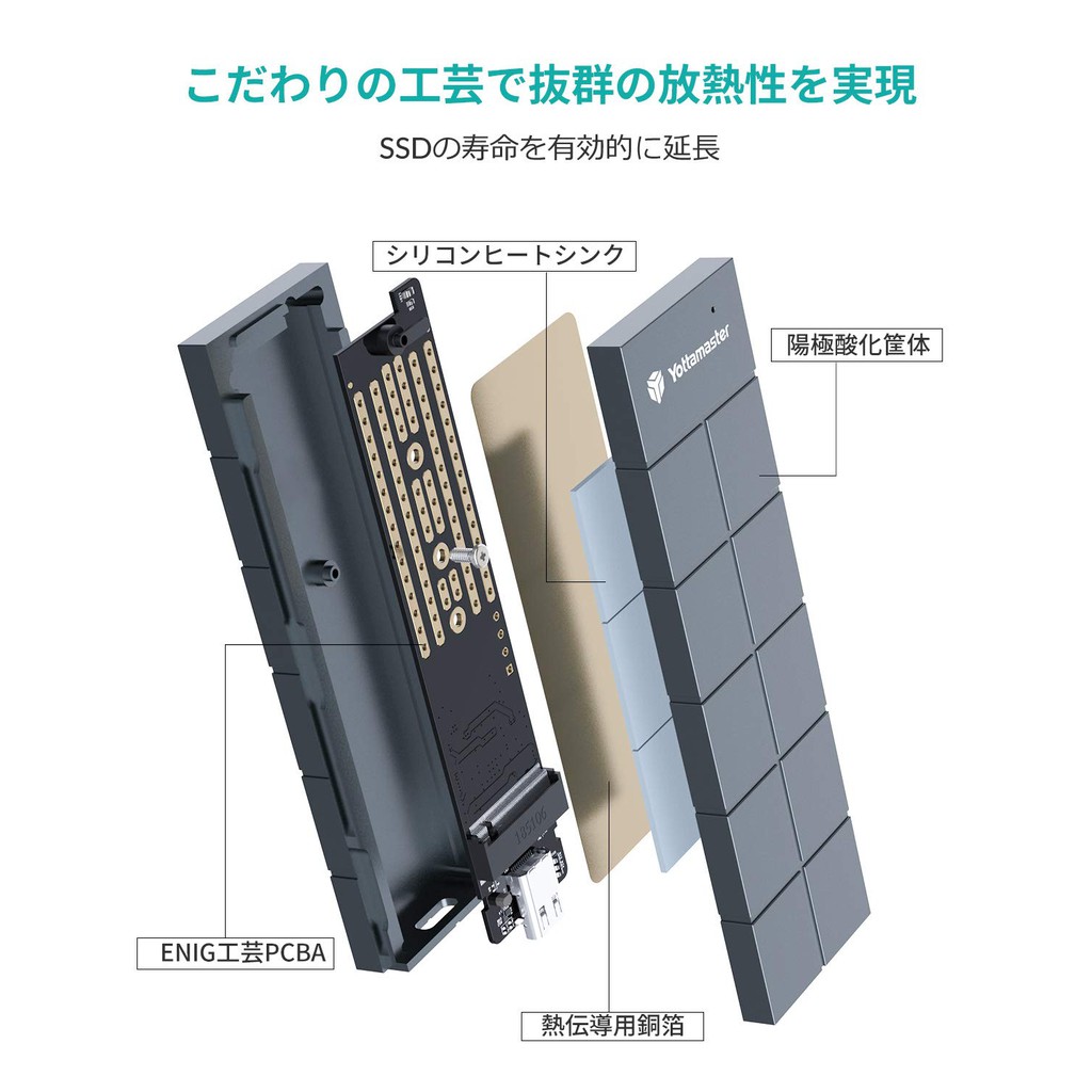 Box chuyển ổ cứng SSD M.2 to USB- C NVM1-C3-GY