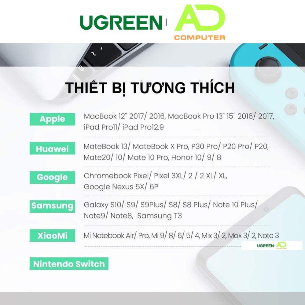 Cáp sạc nhanh USB Type C PD hỗ trợ 100W UGREEN US316 US334