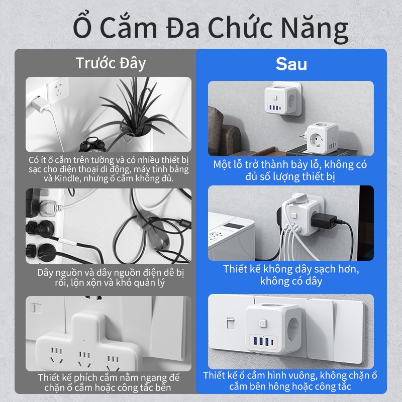 Ổ Cắm Điện Đa Năng BASIKE Hình Tháp Nhiều Tầng Chịu Tải 4000W, An Toàn Chống Cháy Chống Giật