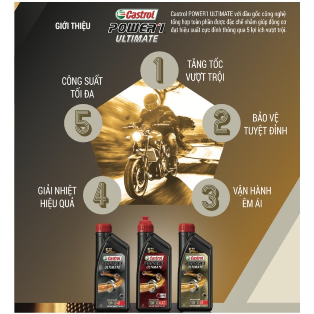 Nhớt Castrol POWER1 ULTIMATE 10W-30 4T 1 Lít.