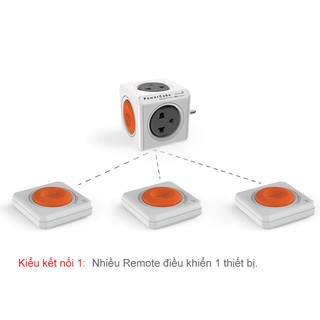Bộ Ổ Cắm Điện Allocacoc PowerCube Original Remote + PowerRemote