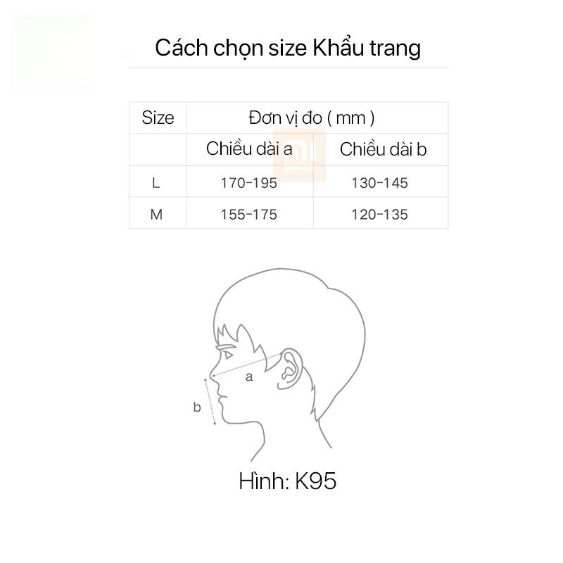 Khẩu trang Xiaomi SmartMi KN95 / AirPop Light / AirPop - Chống bụi mịn PM2.5