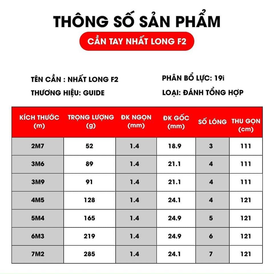 Cần câu Guide Nhất long F2 5H 19i